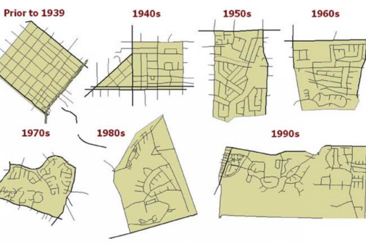 התדלדלות רשת הרחובות עם השנים &#8211; Marshall, W. E., &amp; Garrick, N. W. (2010). Street network types and road safety: A study of 24 California cities. Urban Design International, 15(3), 133-147.