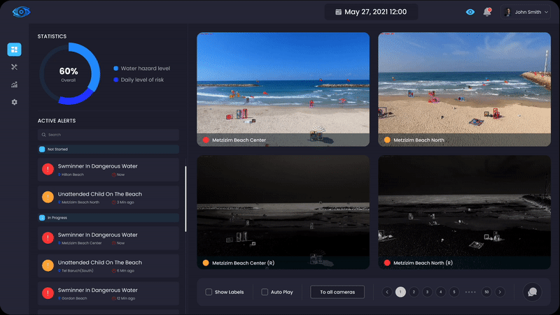 Beach dashboard | צילום: SightBit