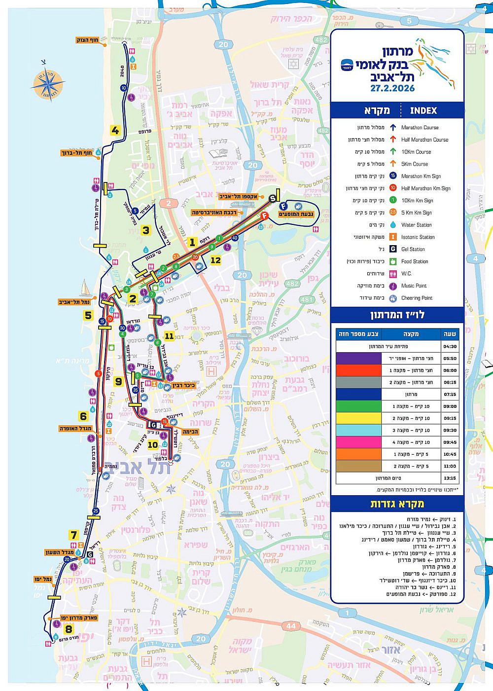 מפת מרתון תל אביב 2026