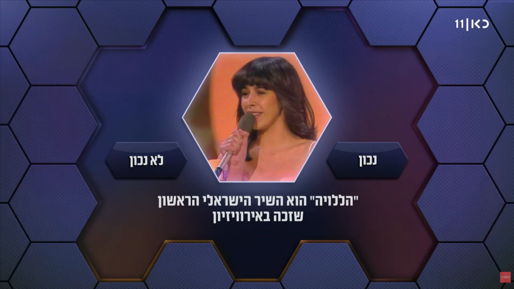 שימו לב שזאת *לא* שאלת חימום. ועוד בתאגיד! מתוך ״הכוורת״ (צילום מסך: כאן 11) שימו לב שזאת *לא* שאלת חימום. ועוד בתאגיד! מתוך ״הכוורת״ (צילום מסך: כאן 11)